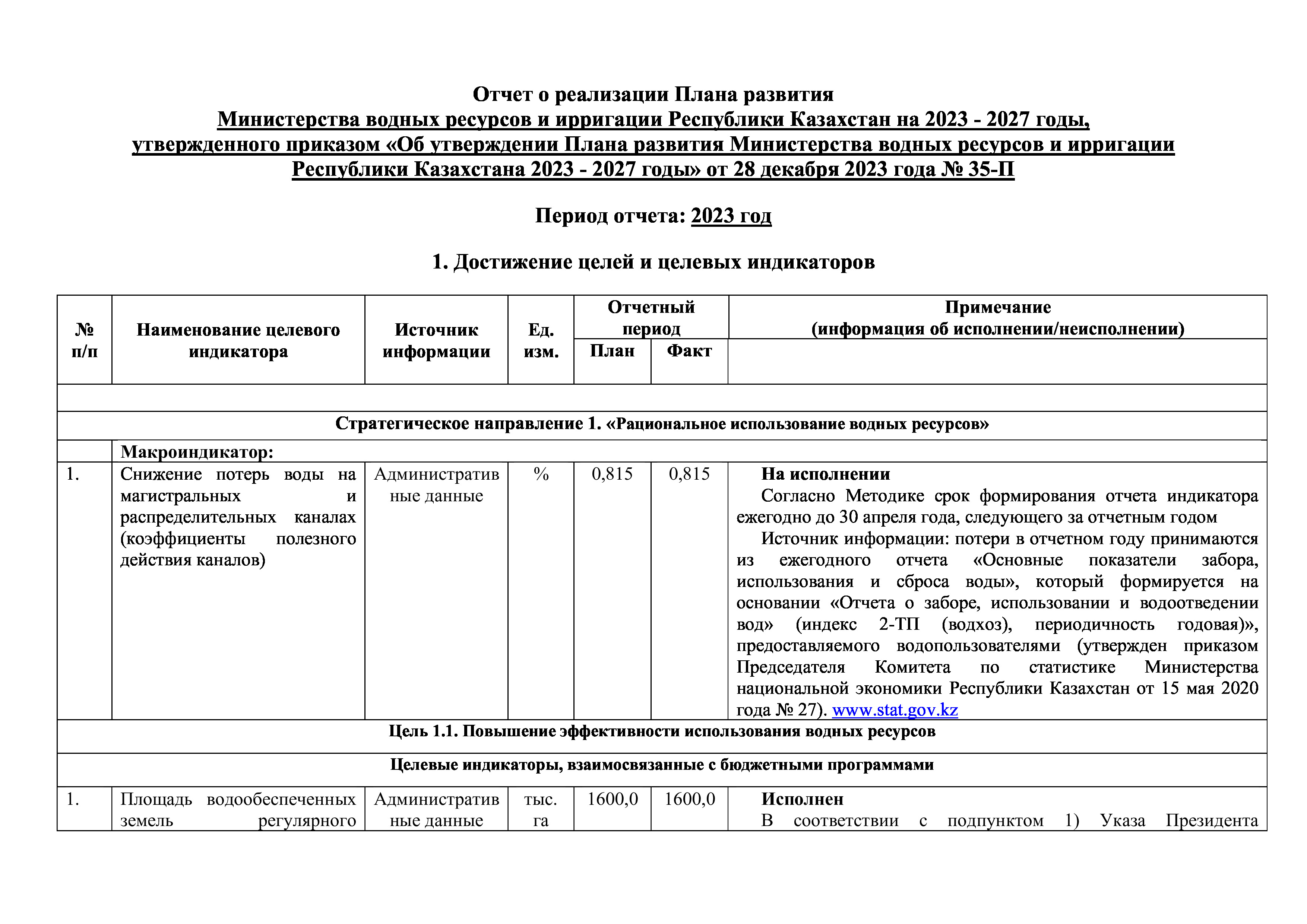 Отчет о реализации Плана развития Министерства водных ресурсов и ирригации Республики Казахстан на 2023 – 2027 годы